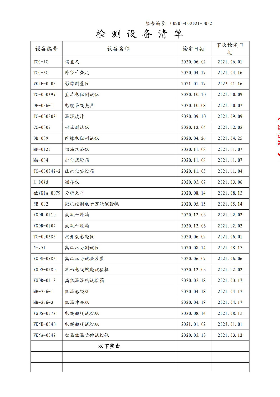廣州環(huán)城電纜型試報(bào)告RVV/RVS(圖5)