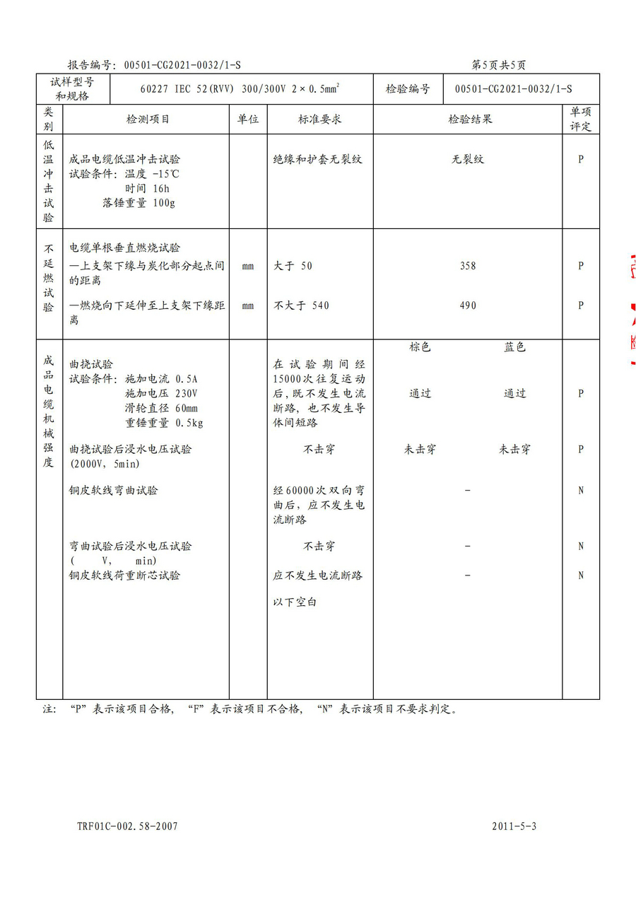 廣州環(huán)城電纜型試報(bào)告RVV/RVS(圖11)