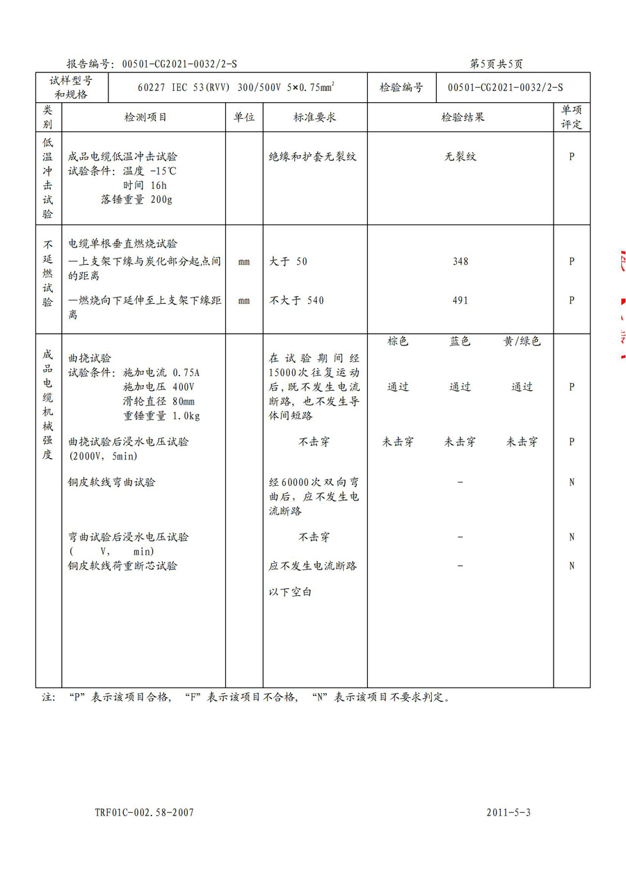 廣州環(huán)城電纜型試報(bào)告RVV/RVS(圖16)