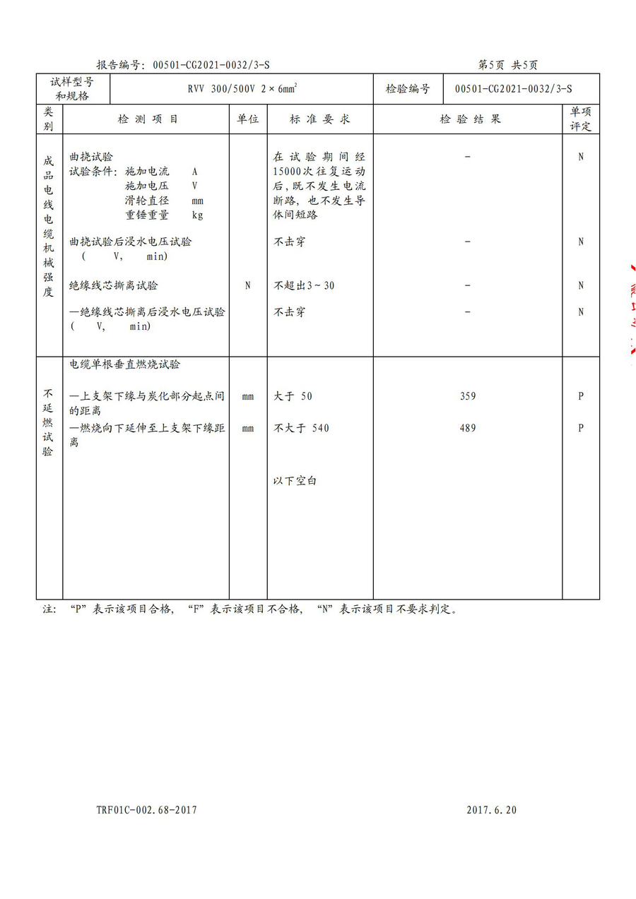 廣州環(huán)城電纜型試報(bào)告RVV/RVS(圖21)